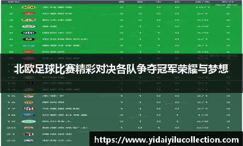 北欧足球比赛精彩对决各队争夺冠军荣耀与梦想