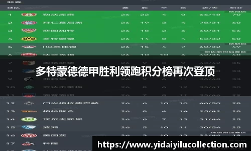 多特蒙德德甲胜利领跑积分榜再次登顶