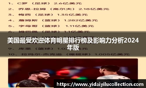 美国最受欢迎体育明星排行榜及影响力分析2024年版